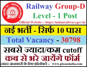 Railway Group D Vacancy 2024